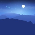 网易云音乐 API service